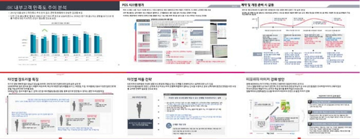 빅데이터 분석 프로젝트 결과물